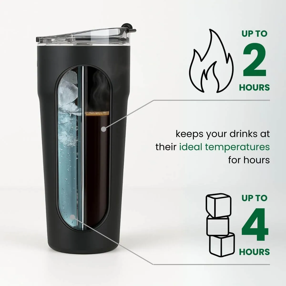 2-in-1 Hot & Cold Vacuum Insulated 30oz Tumblers, Stainless Steel Dual Chamber, Leak-Proof, BPA-Free, Cup Holder, Travel Coffee Mug, Split Cup, 2 Drink, 2 Sides, Water Bottle (Royceton Sage)