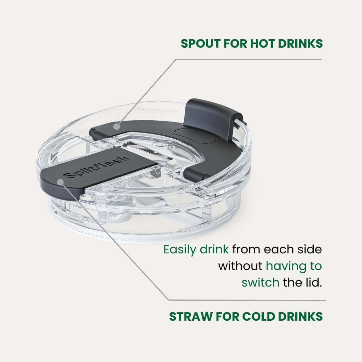 2-in-1 Hot & Cold Vacuum Insulated 30oz Tumblers, Stainless Steel Dual Chamber, Leak-Proof, BPA-Free, Fits Cup Holder, Travel Coffee Mug, Split Cup, 2 Drink, 2 Sides, Coffee & Water (Guy Green)
