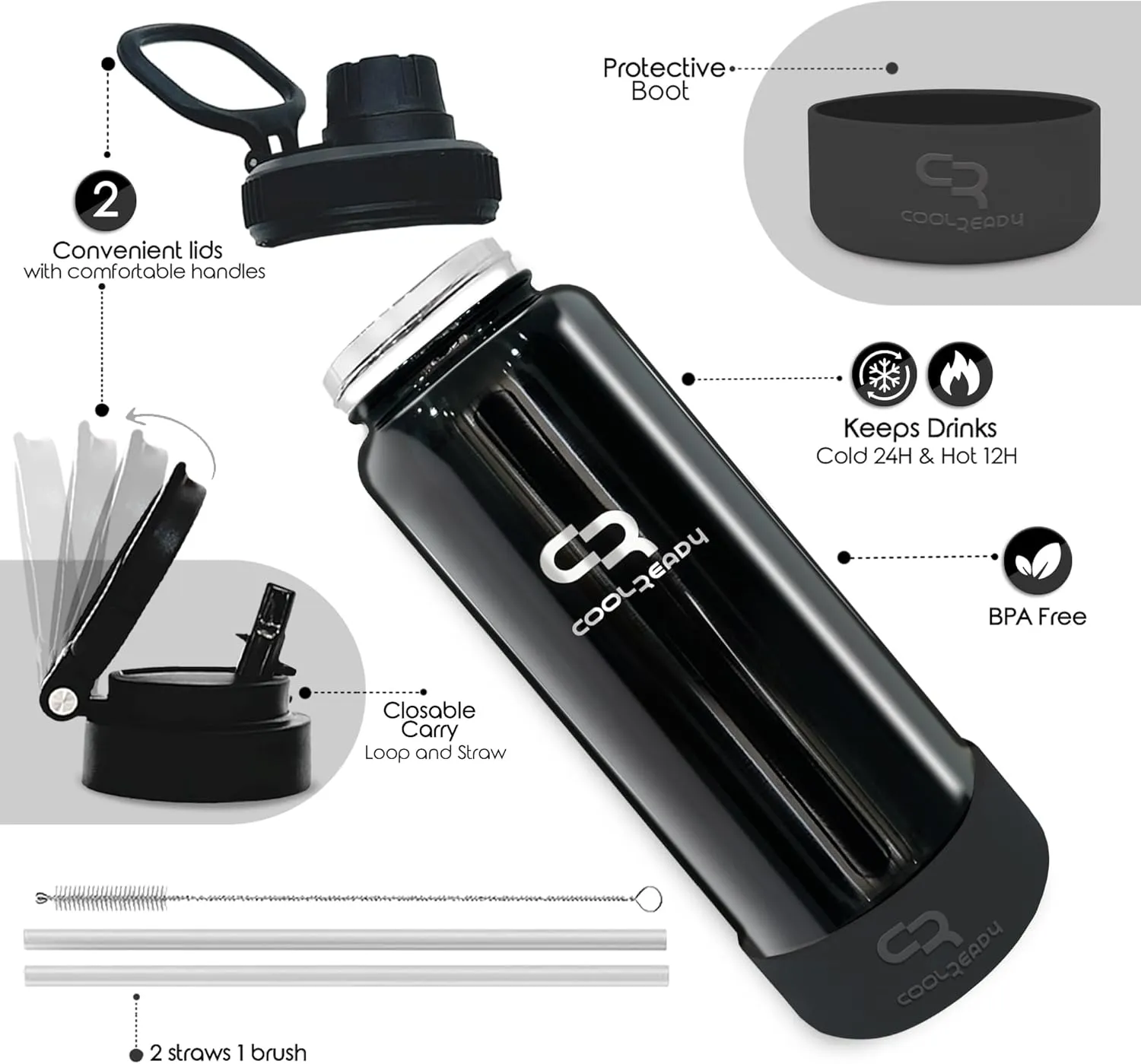 40oz Black Double Walled Insulated Stainless Steel Water Bottle with Straw Lid, Chug Lid, Silicon Boot, Wide Mouth, Workout Bottle for Men and Women