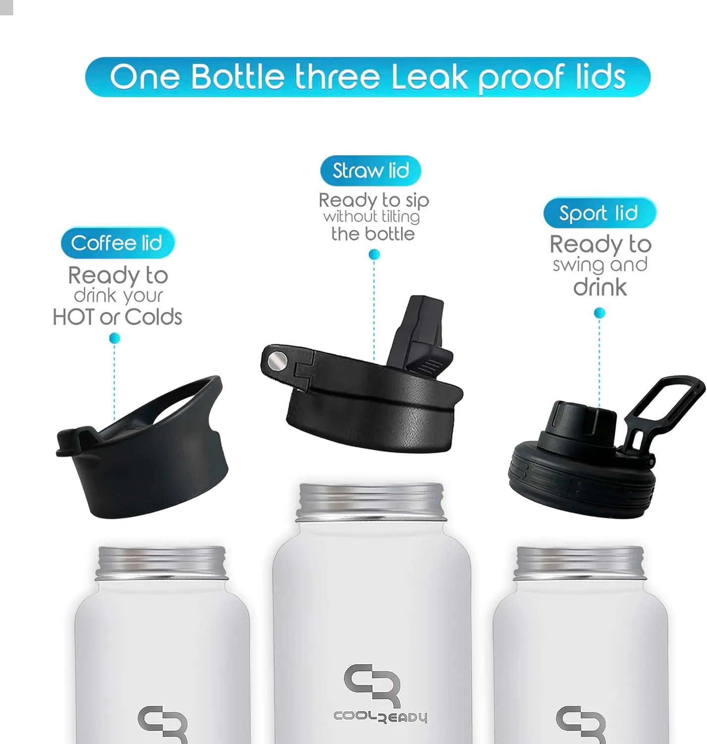 40oz Double Walled Insulated Stainless Steel Water Bottle with 3 Leak-Proof Lids - Straw, Sports, Coffee - Black Bottle - Workout & Everyday Use