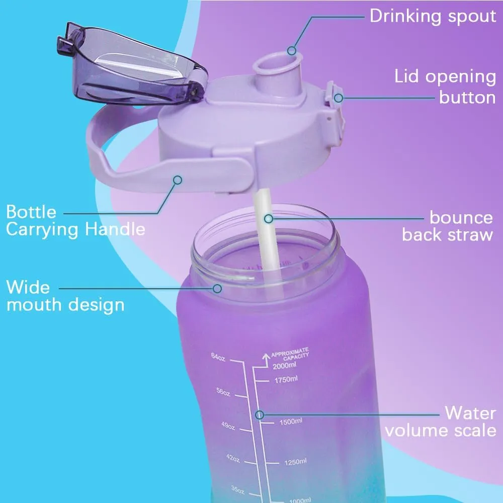 64 oz Large Capacity Water Bottle with Motivational Time Markers and Straw, Portable, Leakproof, BPA Free for Fitness, Gym and Outdoor Sports. (blue gradient)