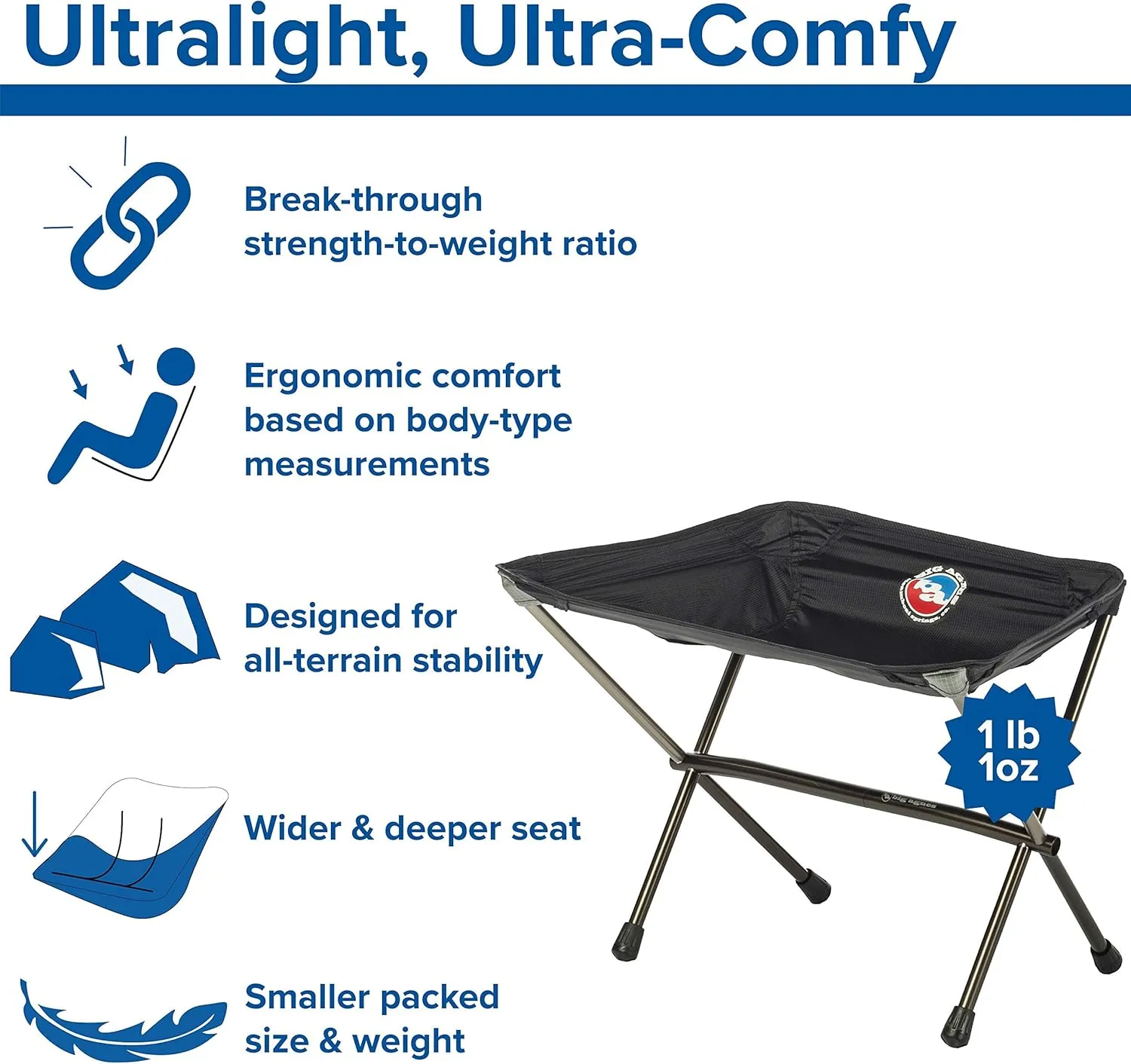 Big Agnes Skyline UL Stool - Ultralight 1lb Packable Backpacking Chair with Shock-Corded Frame | Compact Camping & Backpacking Gear