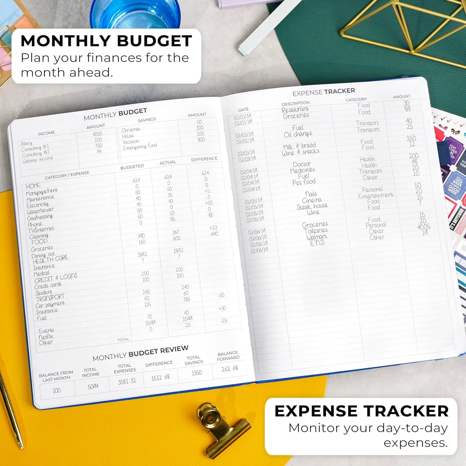 Clever Fox Planner Pro Premium – Luxurious Weekly & Monthly Planner with Budget Organizer for Productivity & Goals, Undated, A4 (Navy Blue)