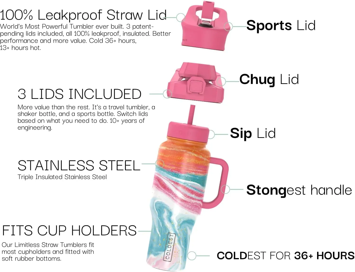 Coldest 40 oz Tumbler with Handle and Straw - 100% Leak Proof Insulated Tumbler with Lid and Straw (3 Lids) - Stainless Steel Tumblers for Women & Men - Cup Holder Friendly Base, 36 oz (Amethyst)