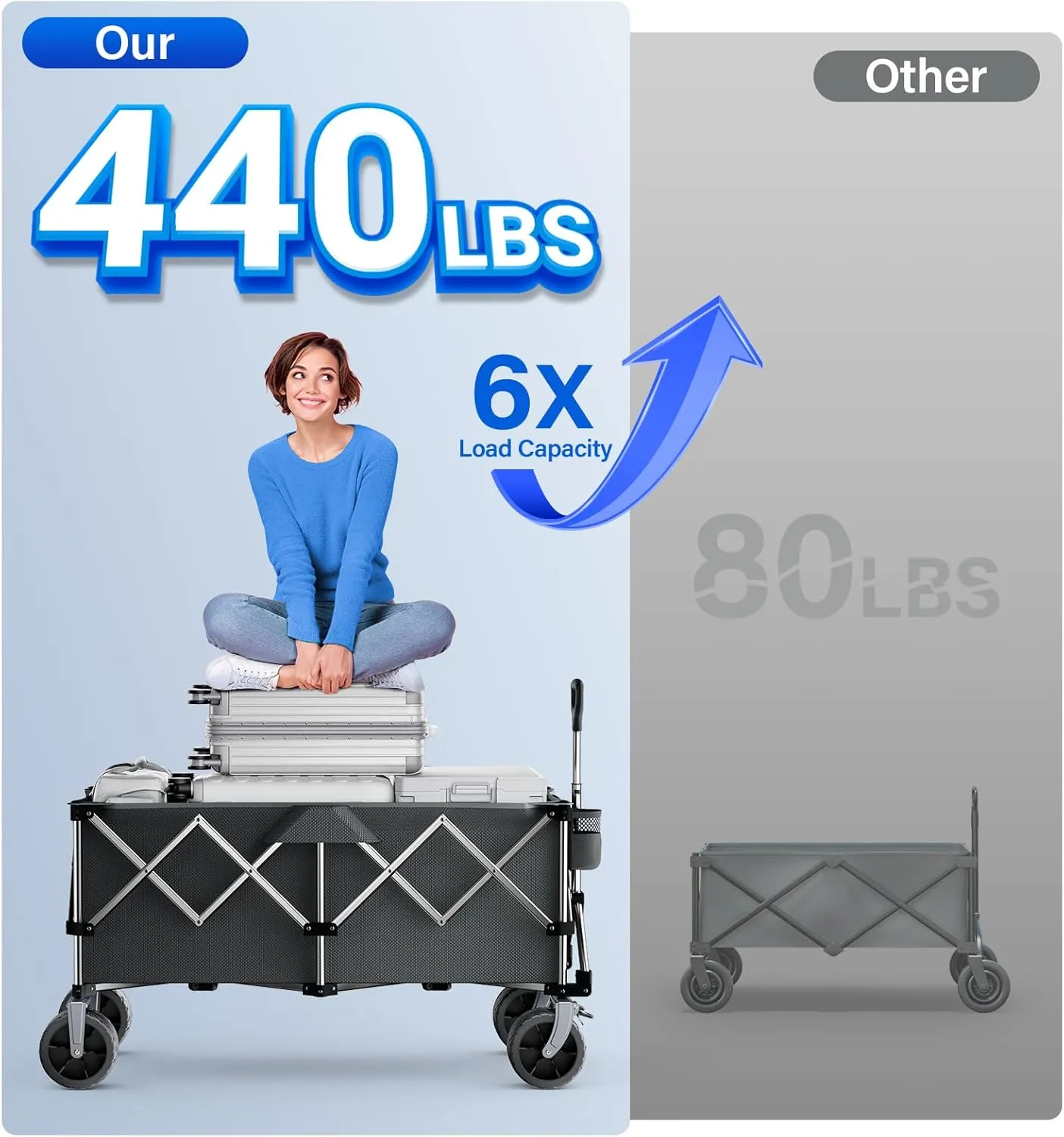 Collapsible Wagon, 440lbs Wagons Carts Foldable with Big Wheels, Heavy Duty Utility Folding Wagon for Garden Camping Grocery Beach-Dark Gray