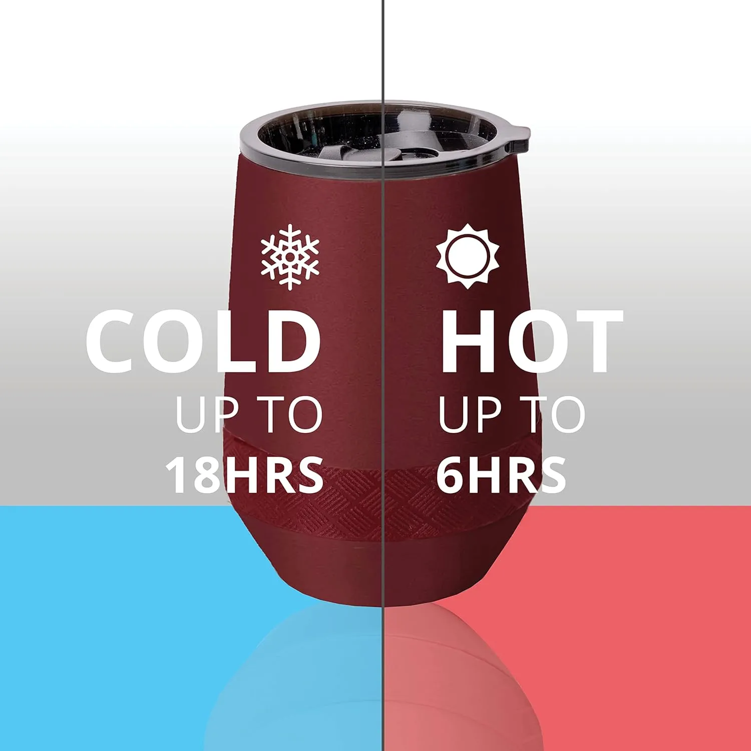 Elemental Recess Wine Tumbler - Triple Wall Insulated Stainless Steel Coffee Mug for Hot & Cold Drinks - Portable Cup with Shatterproof Sip Lid for Camping, Outdoor & Travel - 10oz - Burgundy