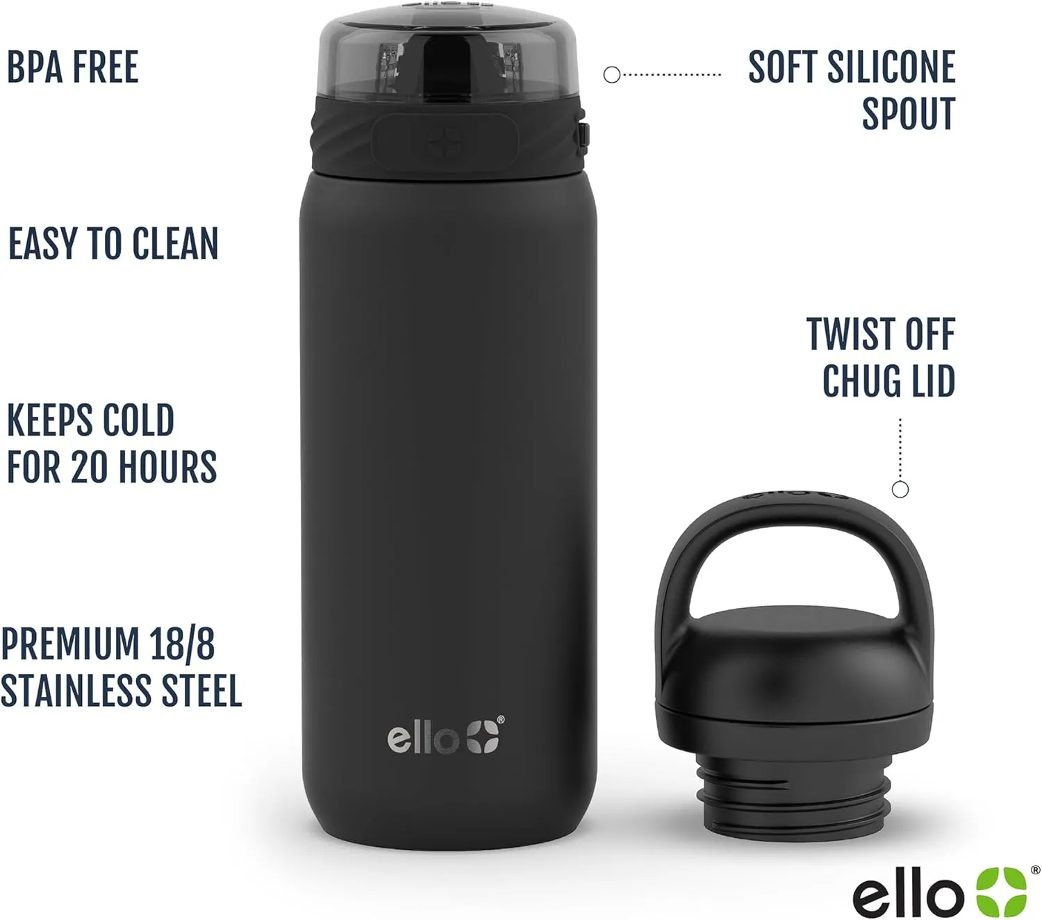 Ello Cooper 18oz Kids Stainless Steel Water Bottle with 2 Lids Chug and Straw | Leak Proof Double Walled and Vacuum Insulated | Fits Car Cupholder | Built in Carry Loop | Dishwasher Safe |Halogen Blue