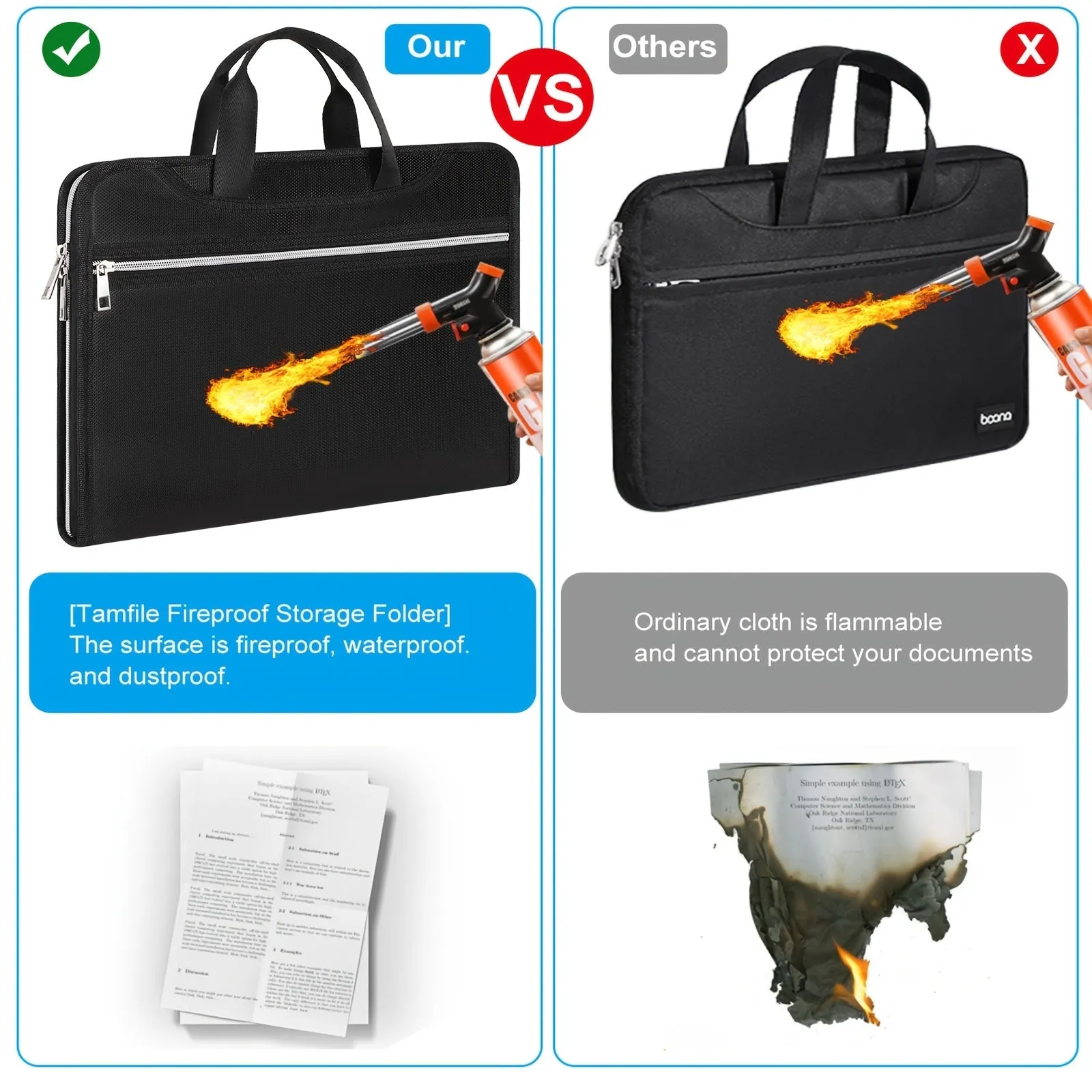 Fireproof Waterproof Document Organizer- HMT15DO