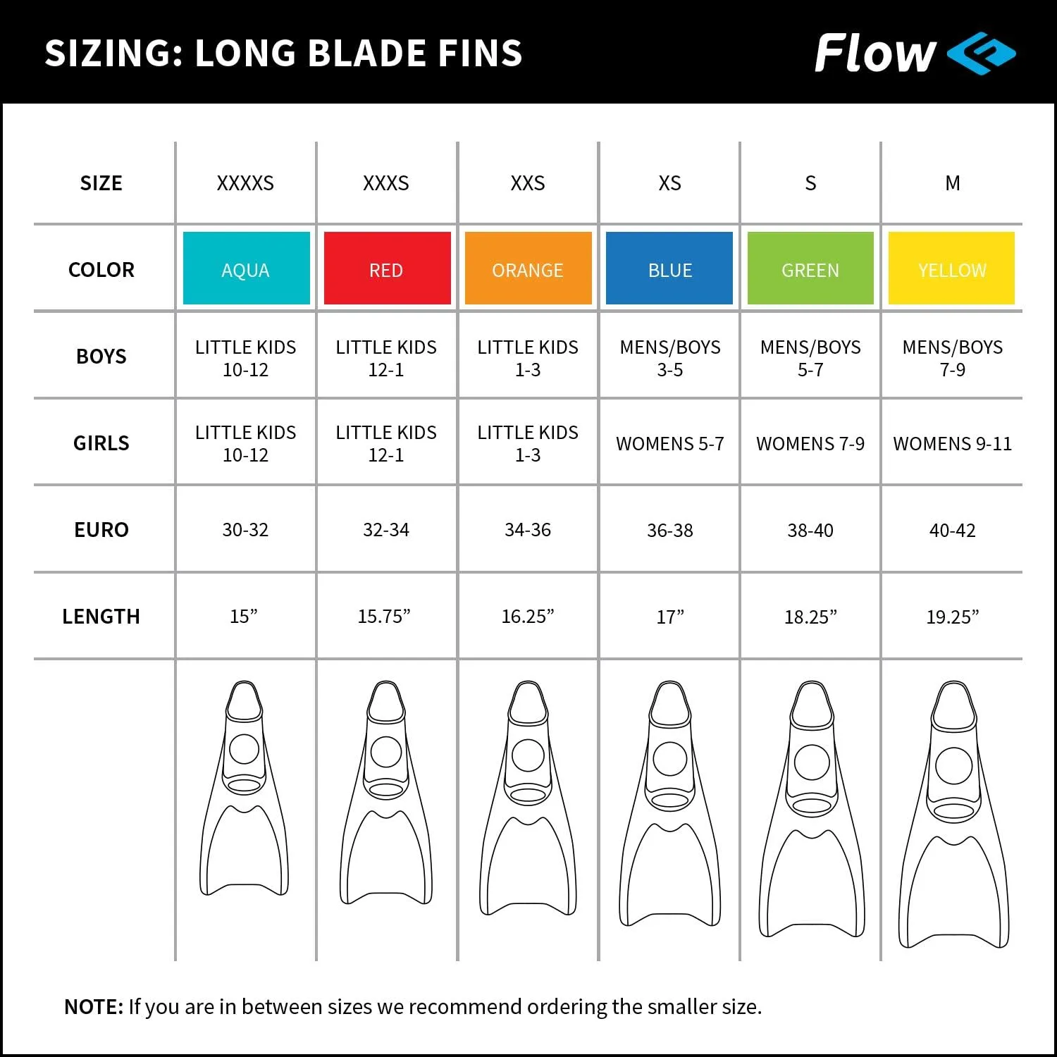 Flow Premium Rubber Long Fins for Swim and Lap Training - Youth Sizes for Kids, Young Men, and Women