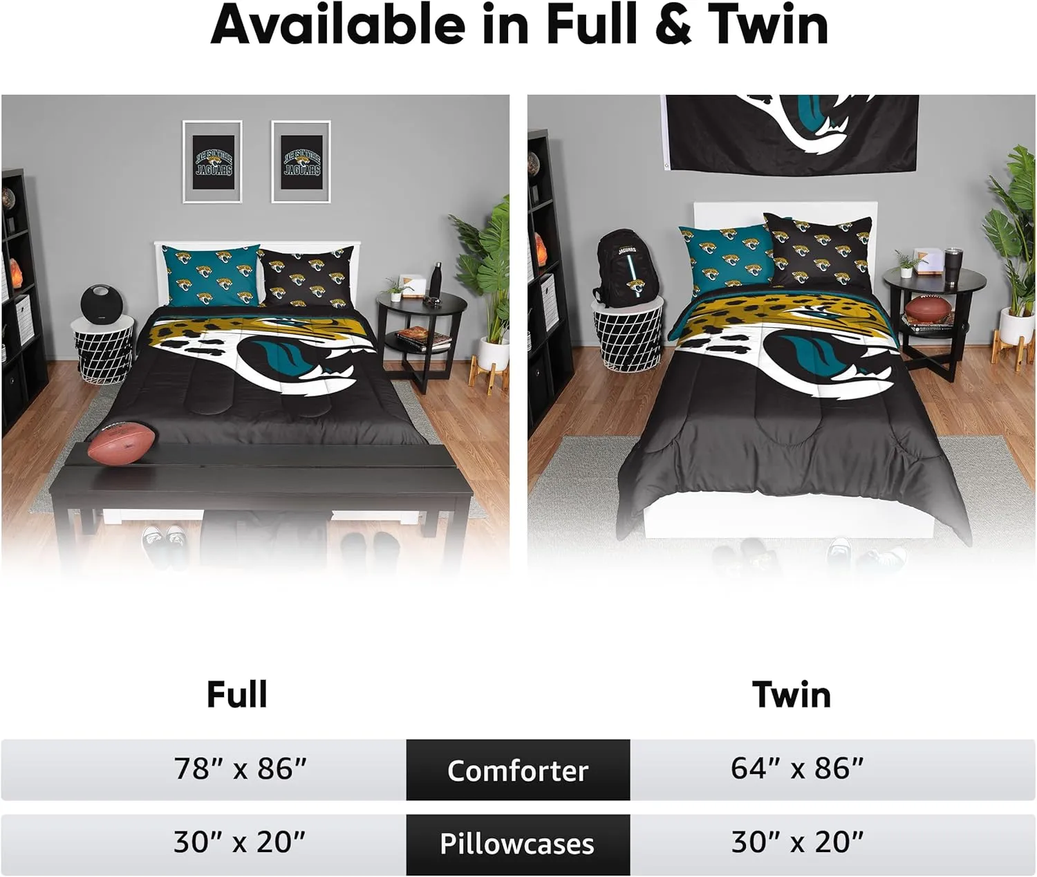 FOCO Seattle Seahawks NFL Team Color Bed In a Bag Comforter Bedding 3 Piece Full Set