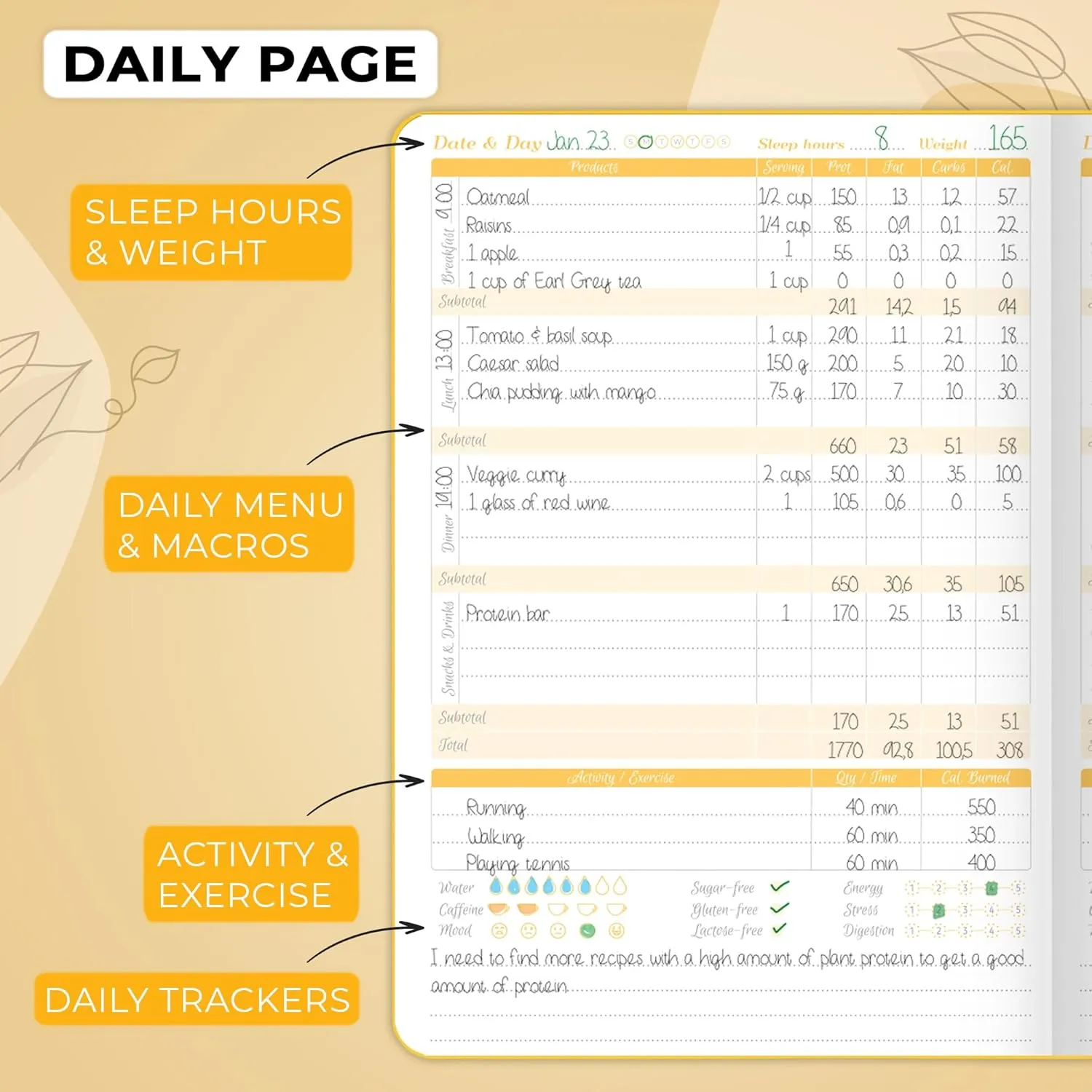 GoGirl Food Journal & Wellness Planner –– Daily Health, Diet & Fitness Diary – Lifestyle & Nutrition Journal with Meal, Exercise & Weight Loss Trackers - A5 size, 14 x 21cm, Hardcover - Amber Yellow