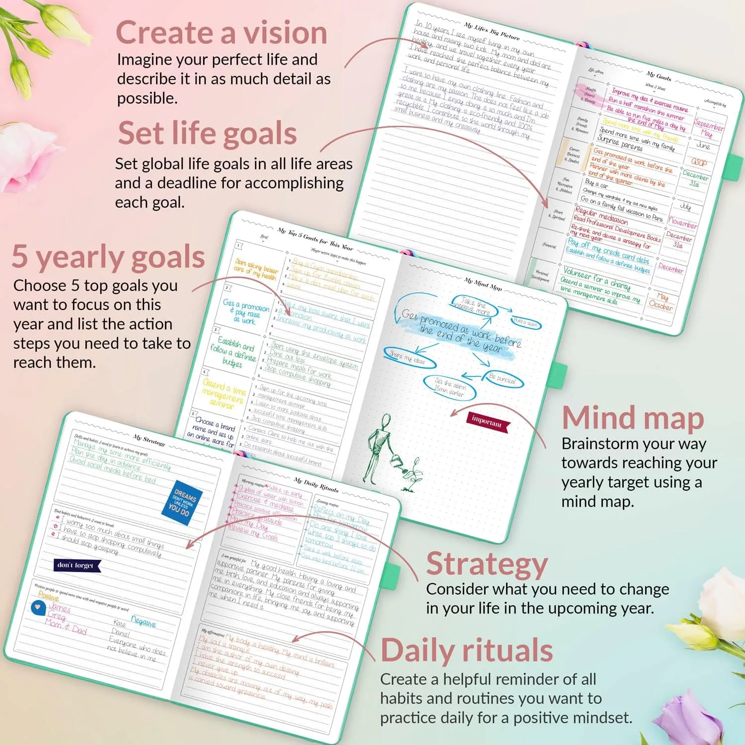 GoGirl Planner and Organizer for Women – A5 Size Weekly Planner, Goals Journal & Agenda to Improve Time Management, Productivity & Live Happier. Undated – Start Anytime, Lasts 1 Year – Emerald