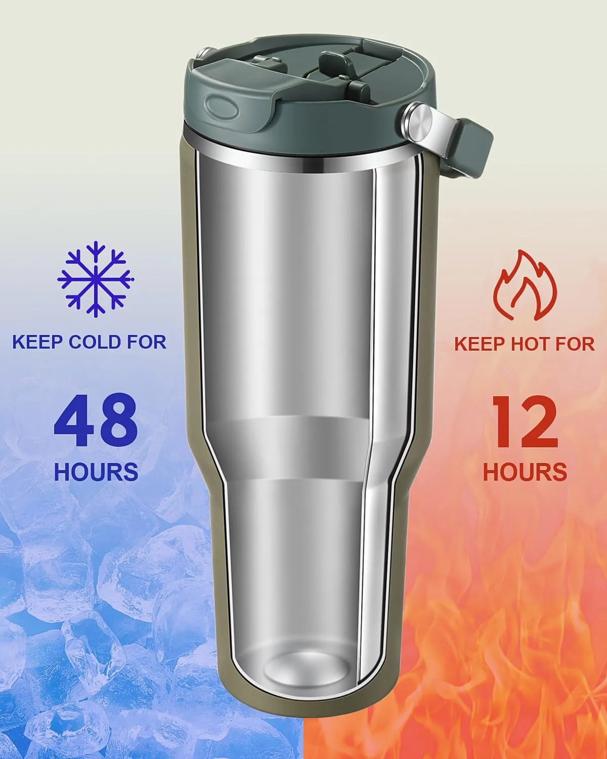 Gpeng 40 oz Tumbler with Handle, Water Bottles with Straw Lid, Insulated Stainless Steel Travel Mug Cup Holder Friendly, Keep Drinks Cold or Hot for 48  Hours