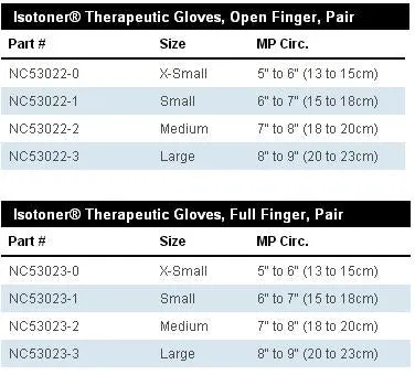 Isotoner Gloves, Unisex, Non-Latex