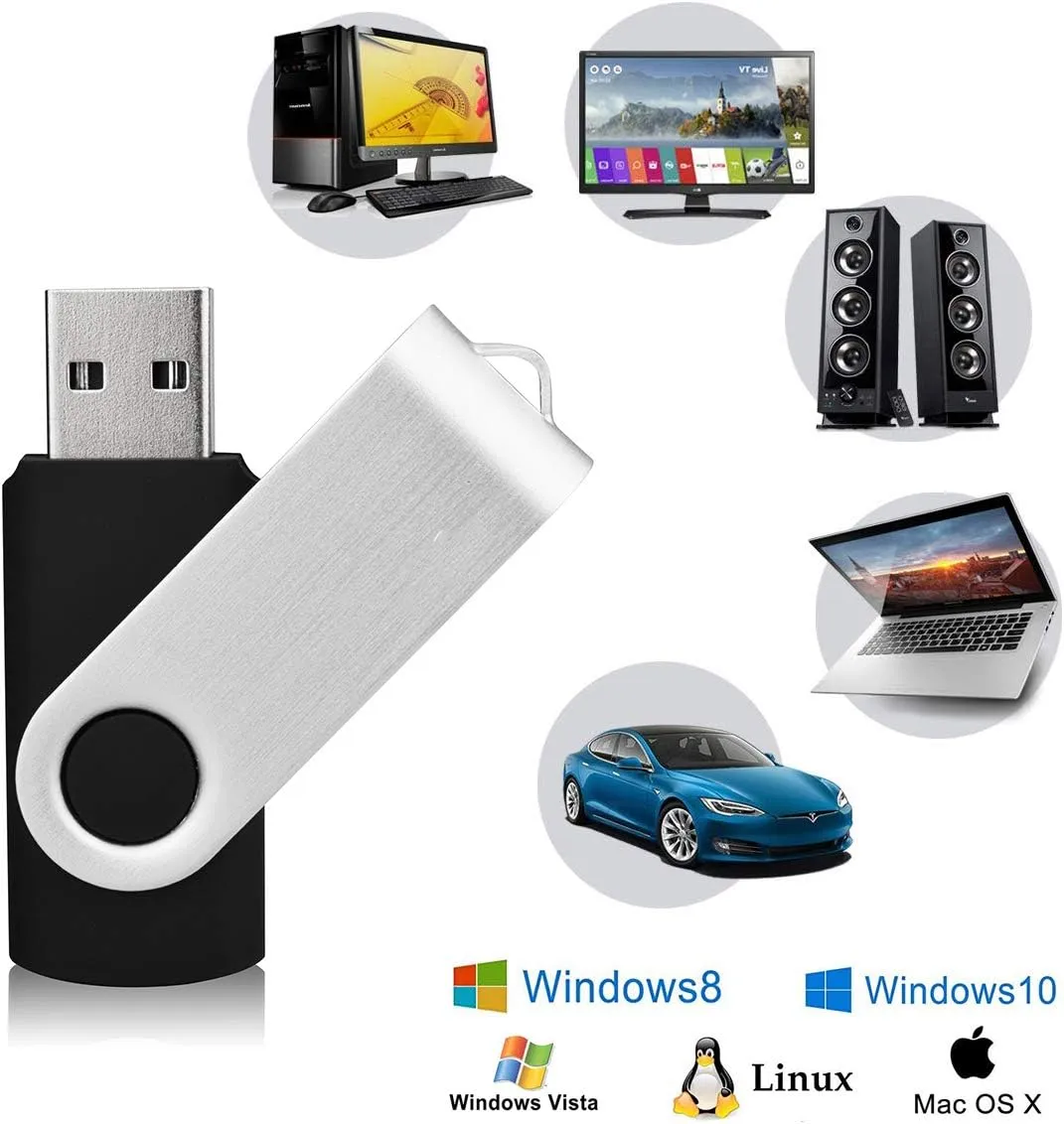 KEXIN USB 3.0 Flash Drive 64GB 10 Pack Thumb Drive 64G USB Drive USB 3.0 Drive 64 GB with LED Indicator
