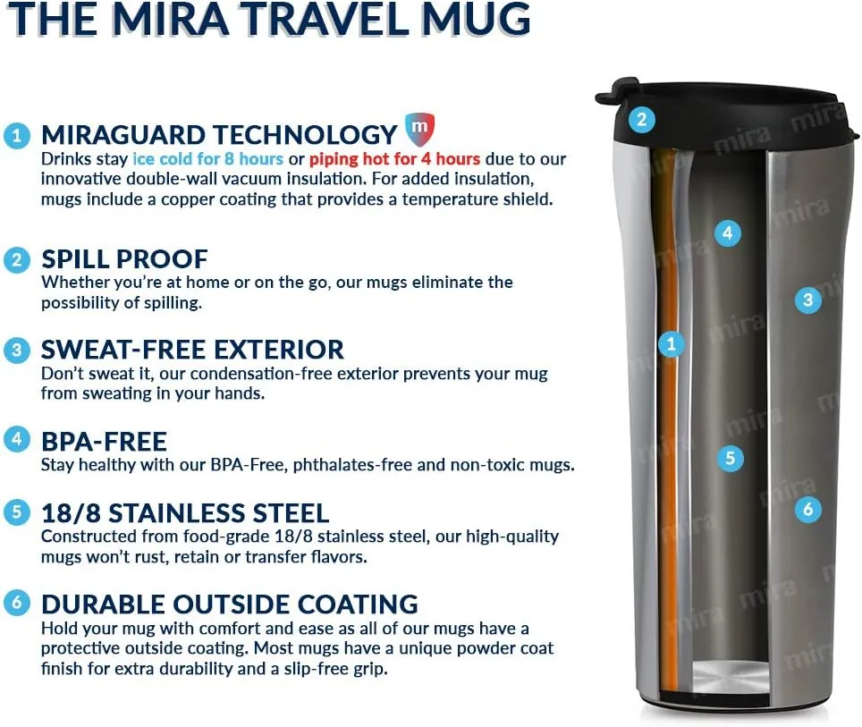 MIRA 12 oz Coffee Travel Mug - Stainless Steel Insulated Tumbler with Leak-Proof Lid - Hot & Cold Cup - Pearl Blue