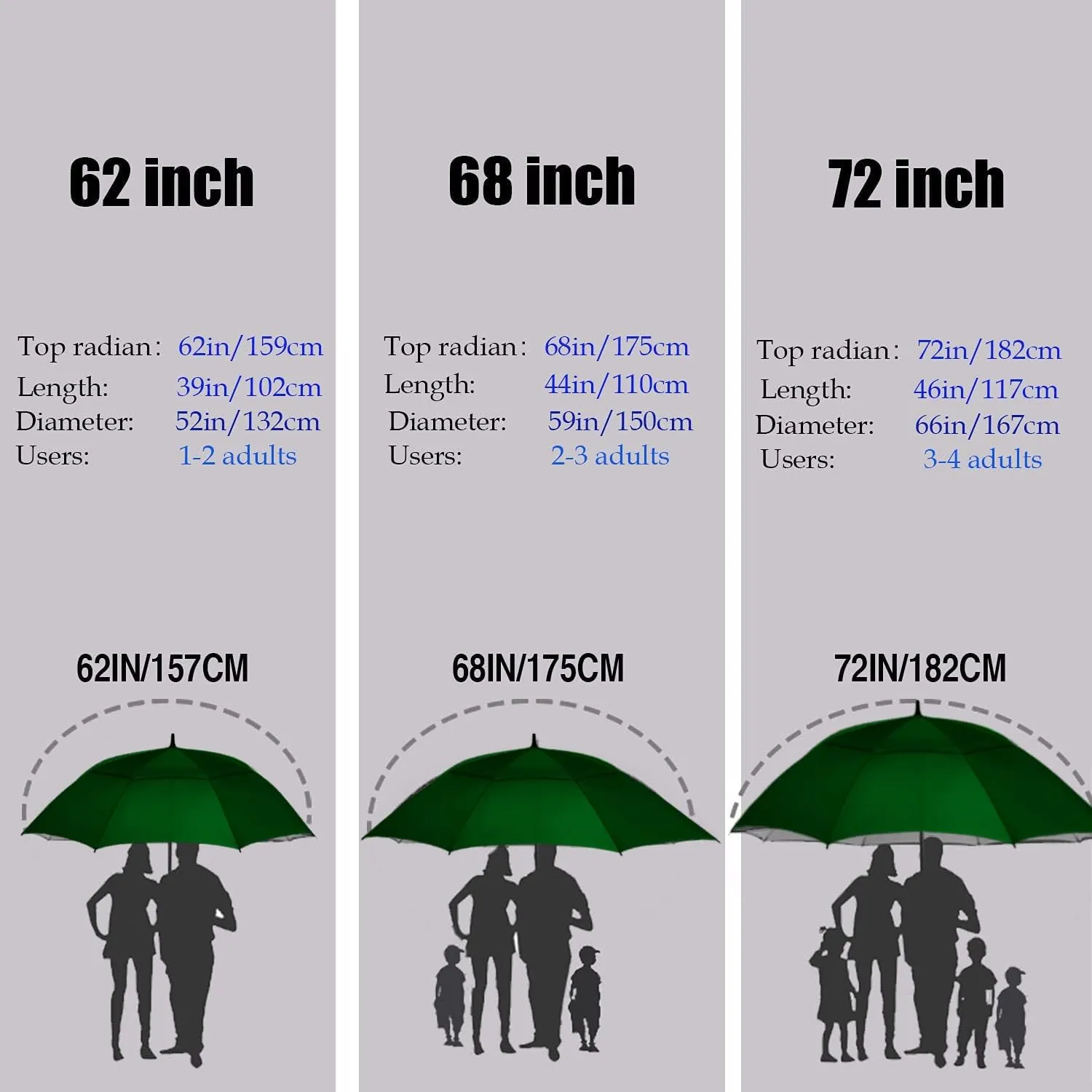 MRTLLOA 54/62/68/72 Inch Automatic Open Golf Umbrella, Extra Large Oversize Double Canopy Vented Windproof Waterproof Stick Umbrellas for Rain