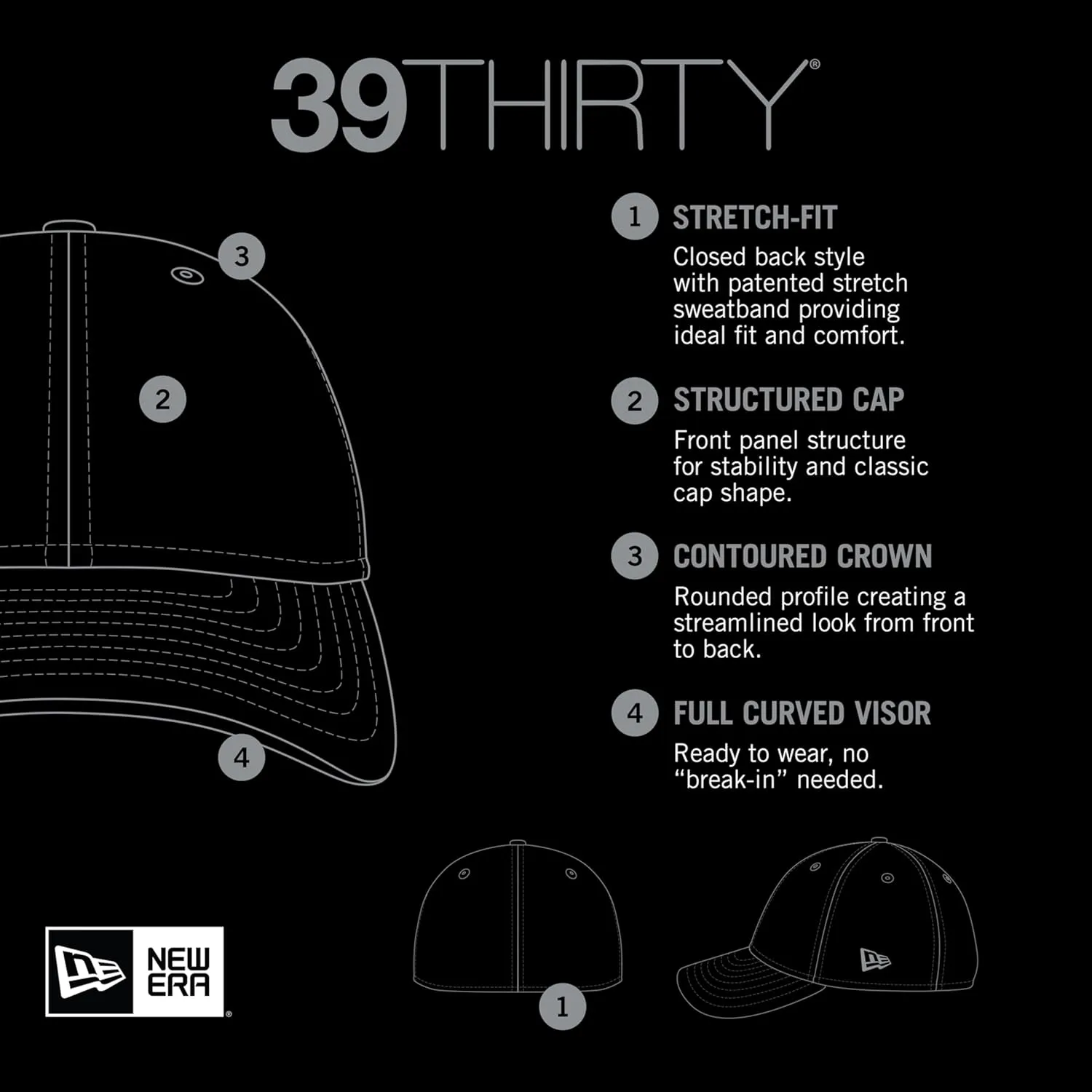 New Era Unisex-Adult NFL 39THIRTY Team Color Primary Primary Logo Stretch Fit Flex Football Cap Hat