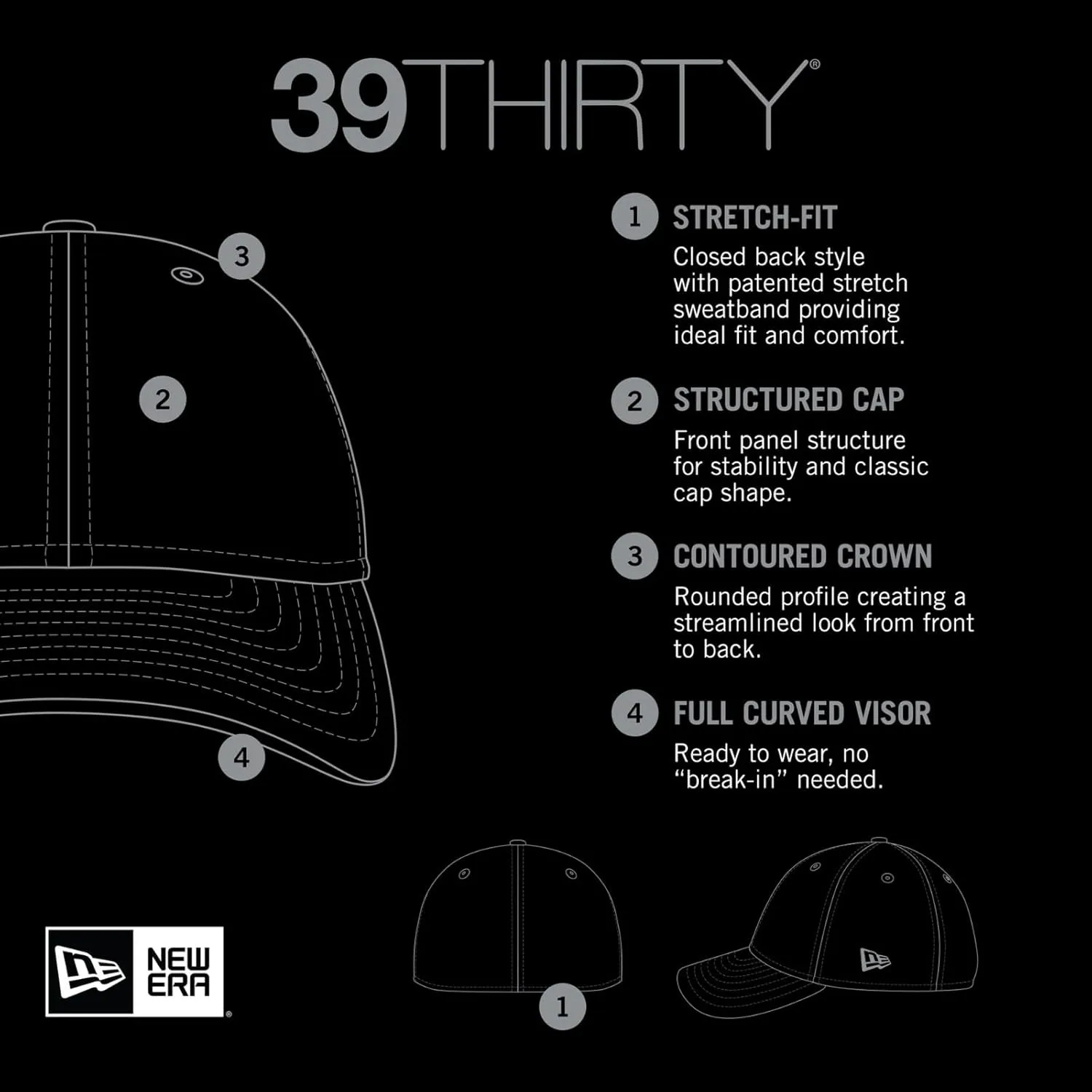 New Era Unisex-Adult NFL 39THIRTY Team Color Primary Primary Logo Stretch Fit Flex Football Cap Hat