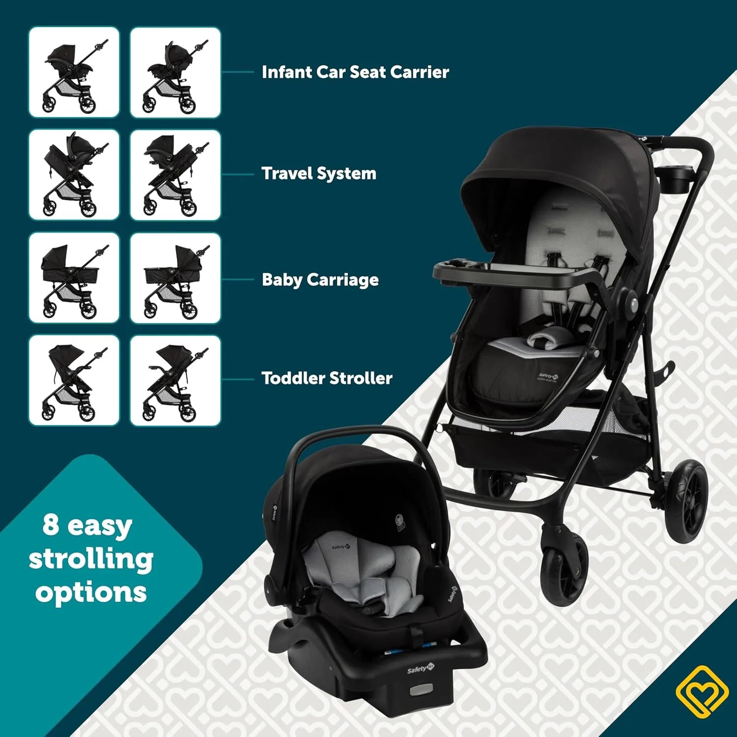 Safety 1st Grow and Go Flex 8-in-1 Car Seat Stroller Combo, Baby Stroller Travel Systems for Infants 4-30 lbs, Stroller and Carseat Combo Set, Orchid Bloom