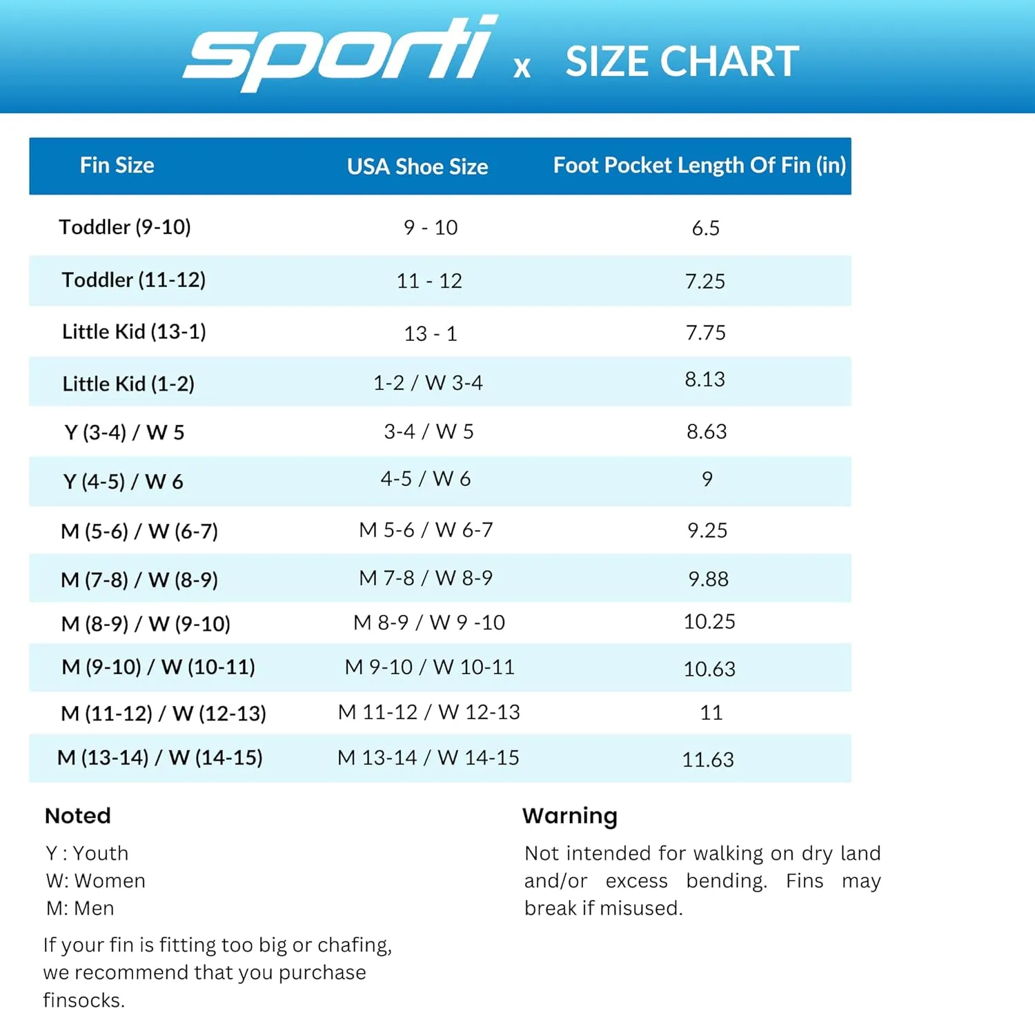 Sporti Adult-Kids Swim Fins for Pool Lap Swimming - Long Floating Fins for Swimming & Snorkeling - Swim Flippers for Training