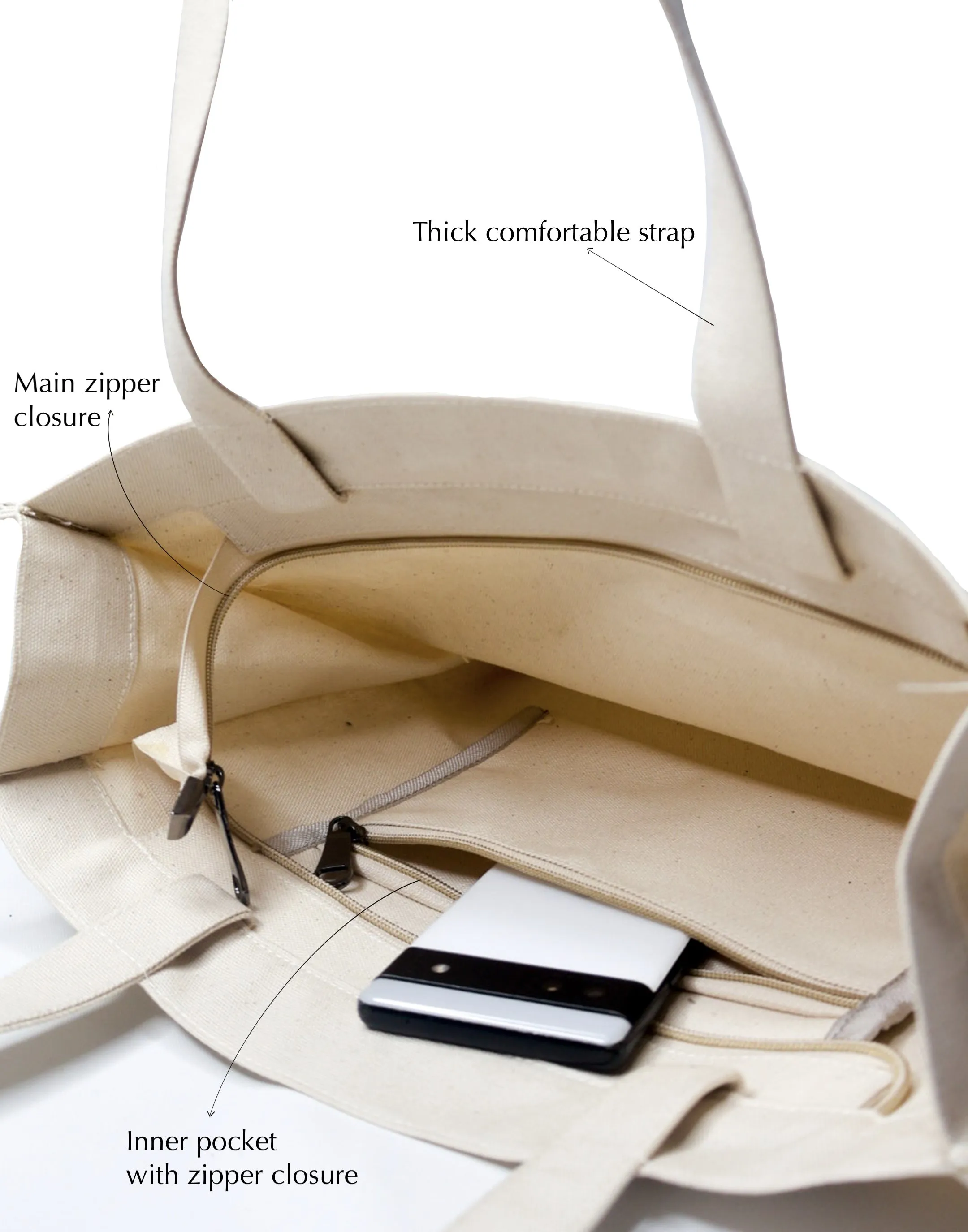 The City Totes - White