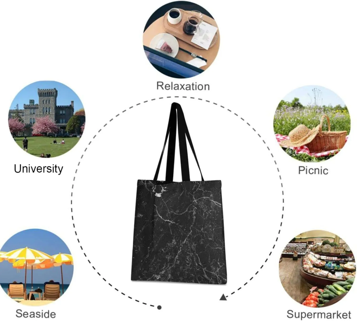 visesunny Fashion Floral Women Canvas Tote Bag Ladies Shopping Handbag