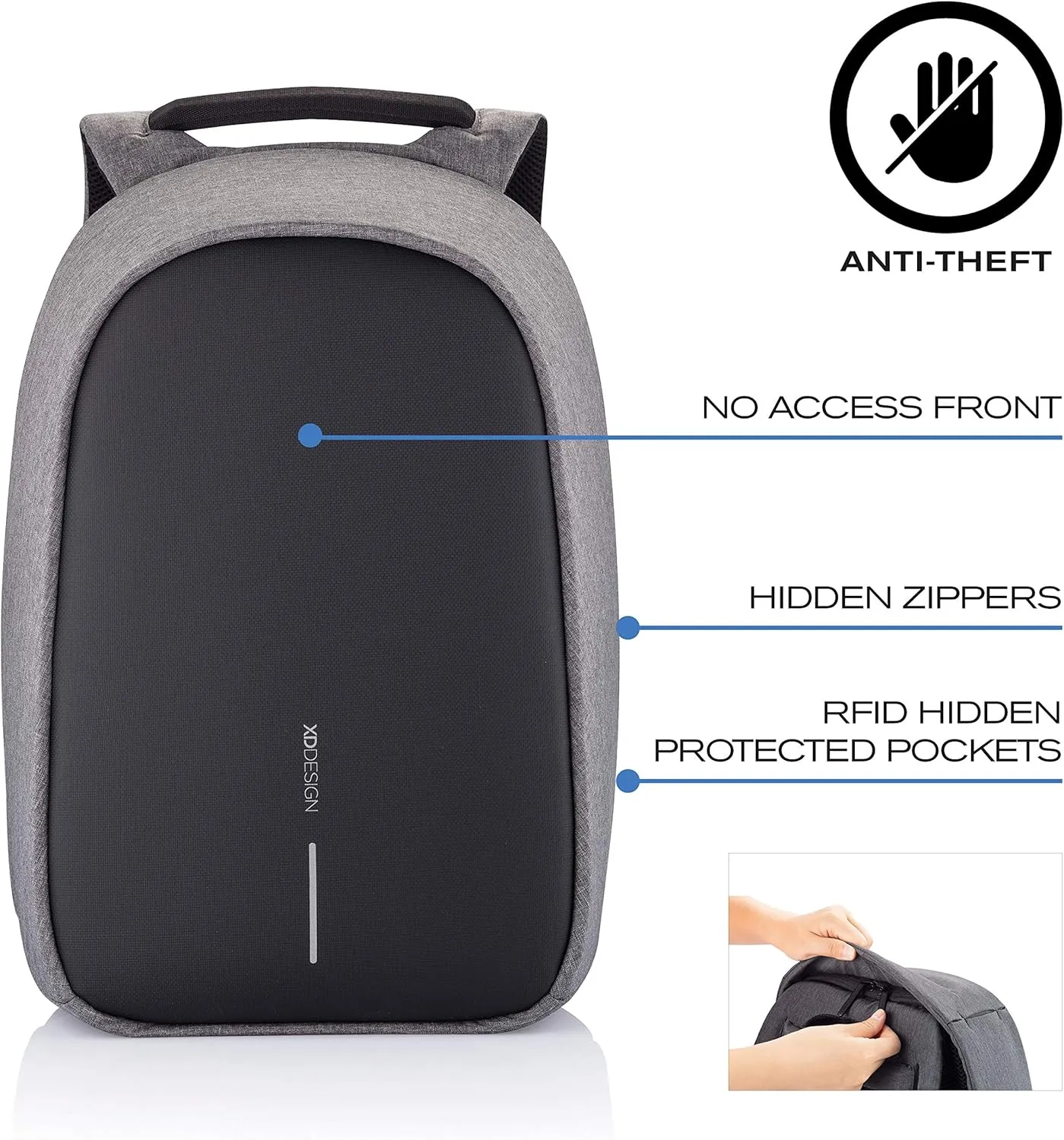 XDDesign Bobby Hero 16 Liter Anti Theft Laptop Backpack, Padded 15.6" Laptop Sleeve, Recycled Material, Water Repellent, USB Charging Port, Travel Carry on Flight Approved for Men&Women