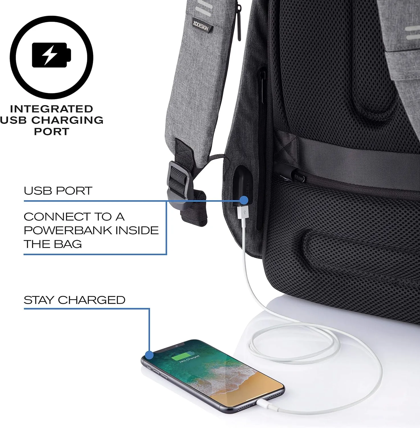 XDDesign Bobby Hero 16 Liter Anti Theft Laptop Backpack, Padded 15.6" Laptop Sleeve, Recycled Material, Water Repellent, USB Charging Port, Travel Carry on Flight Approved for Men&Women