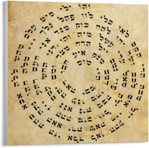 ZFASXZF Baraka 72 God Names Art Poster (2) Wall Poster Art Canvas Printing Gift Office Bedroom Aesthetic Poster Unframed Style 24x24inch(60x60cm), red